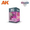 AK Interactive AK1068 WARGAME COLOR SET. MAGENTA PLASMA AND GLOWING EFFECTS. 4x17 ml